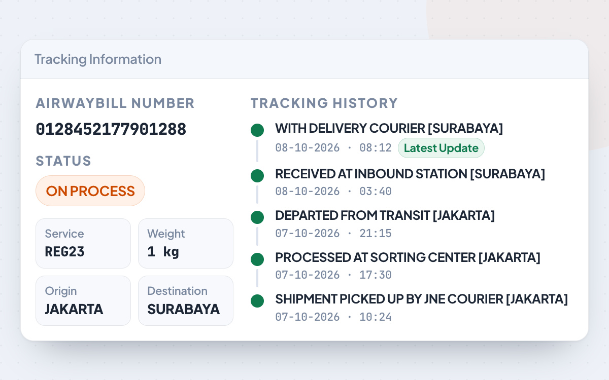 Jendela Tracking Information resi JNE di WooCommerce: status ON PROCESS, layanan REG23, rute Jakarta ke Surabaya, dan riwayat perjalanan paket dari JNE.