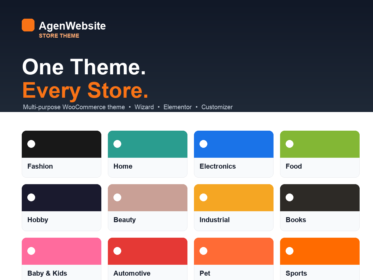 AgenWebsite Store - Tema WooCommerce serbaguna dengan 12 preset niche