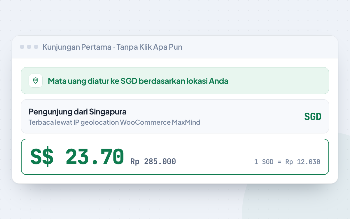 Pengunjung dari Singapura otomatis melihat harga dalam SGD lengkap dengan notifikasi deteksi mata uang