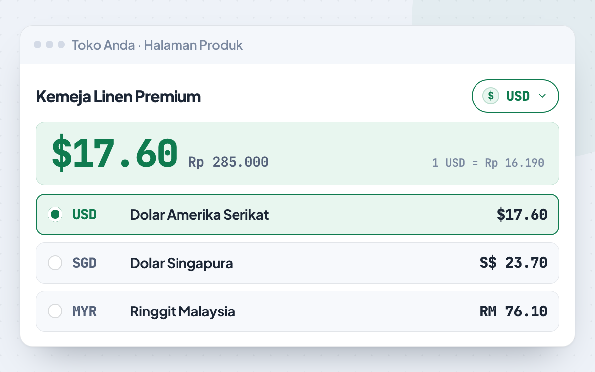 Halaman produk WooCommerce menampilkan harga Rp 285.000 dikonversi menjadi $17.60 dengan currency switcher aktif