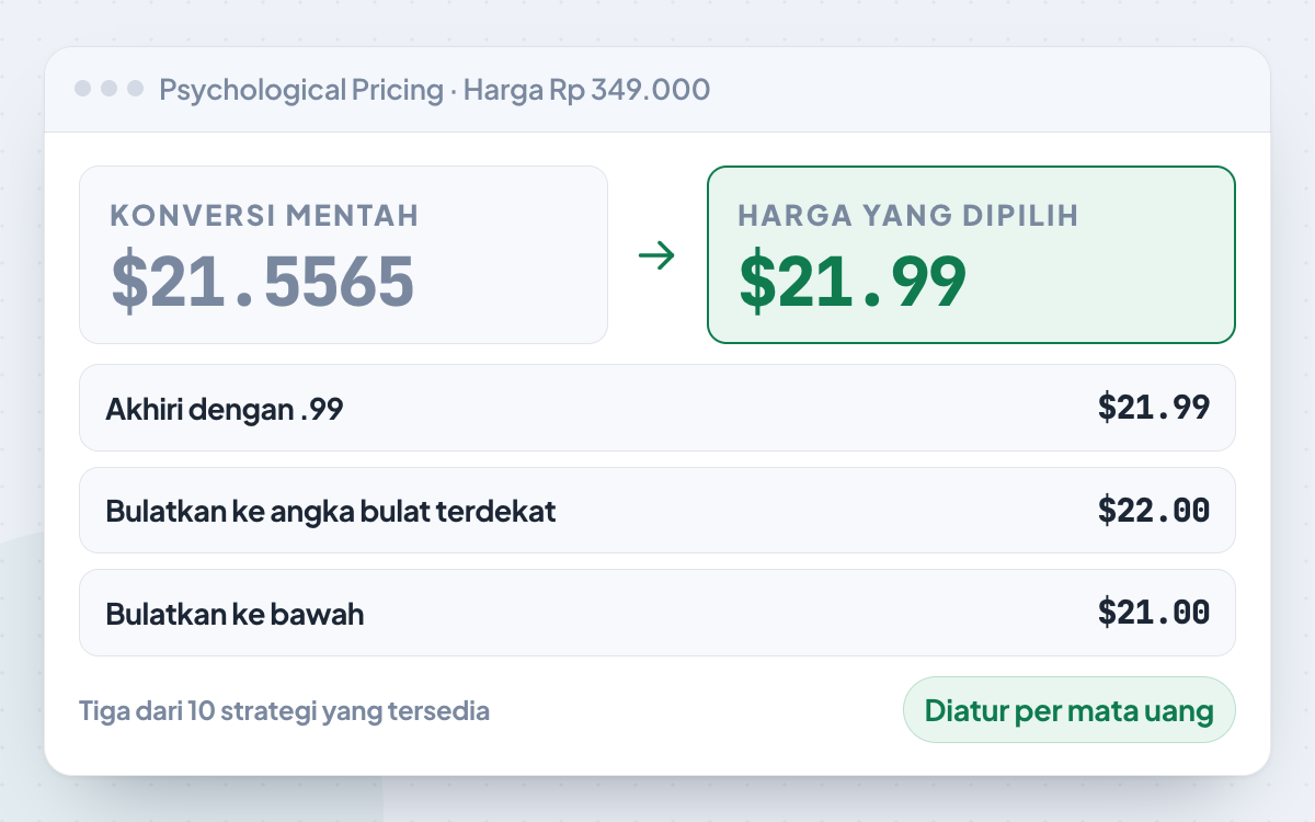 Perbandingan harga hasil konversi mentah dengan harga yang sudah dibulatkan memakai strategi psychological pricing