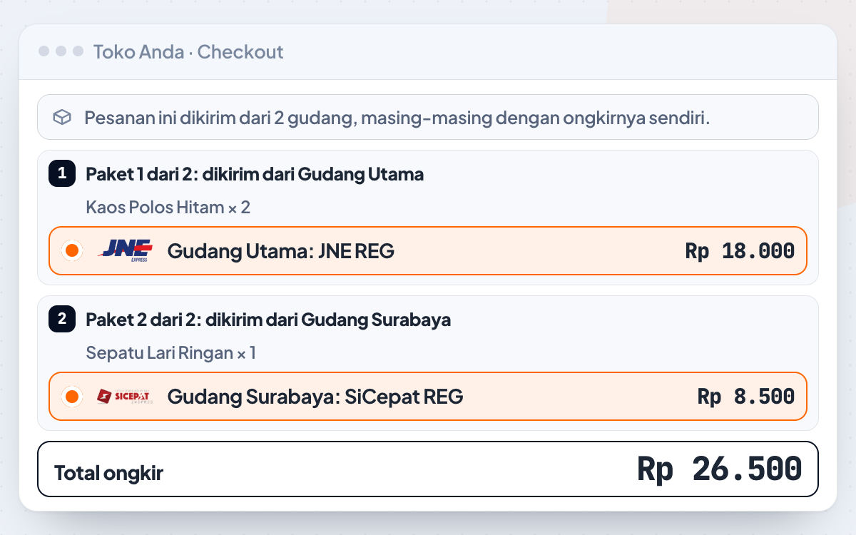 Checkout WooCommerce dengan dua paket: Paket 1 dari 2 dikirim dari Gudang Utama dengan JNE REG Rp 18.000 dan Paket 2 dari 2 dikirim dari Gudang Surabaya dengan SiCepat REG Rp 8.500