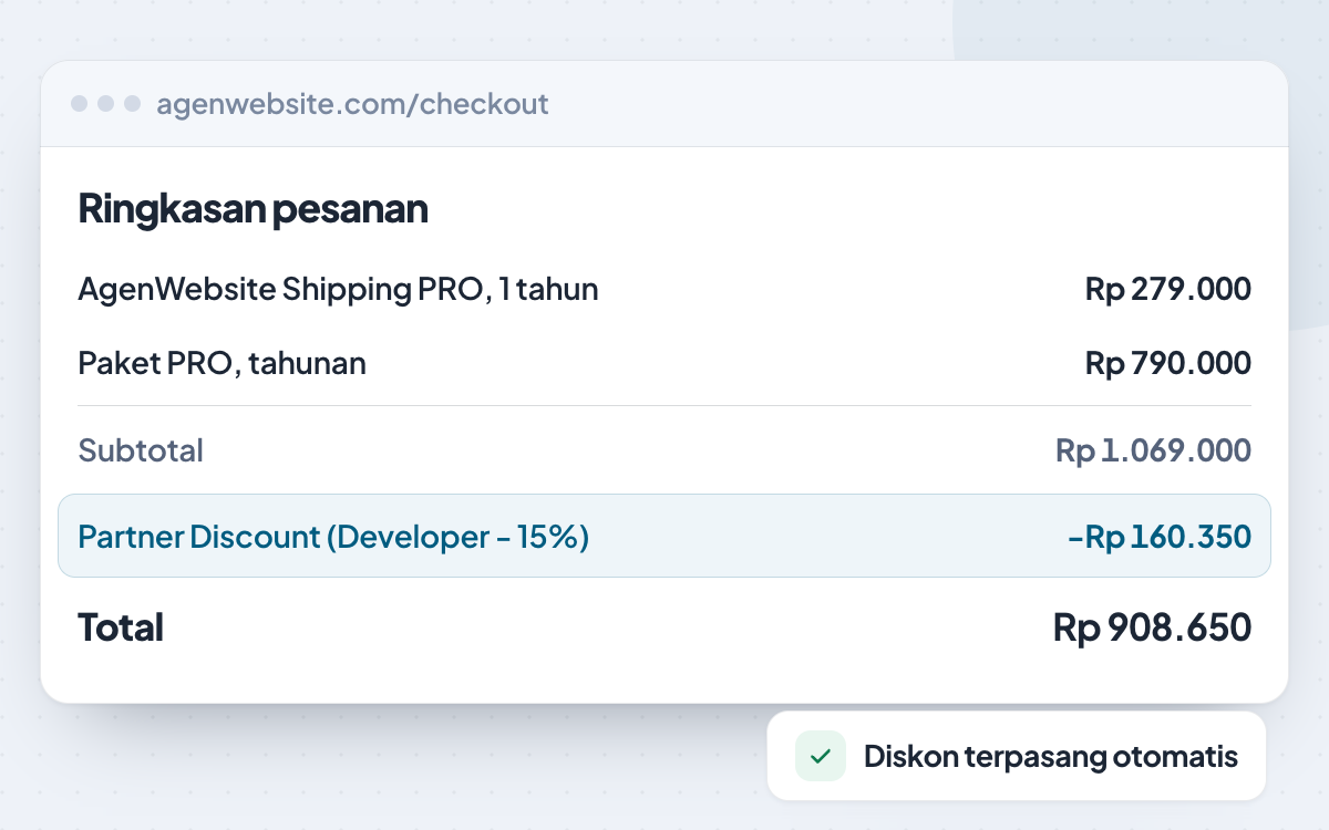 Ringkasan checkout AgenWebsite dengan baris Partner Discount Developer 15% yang memotong total secara otomatis