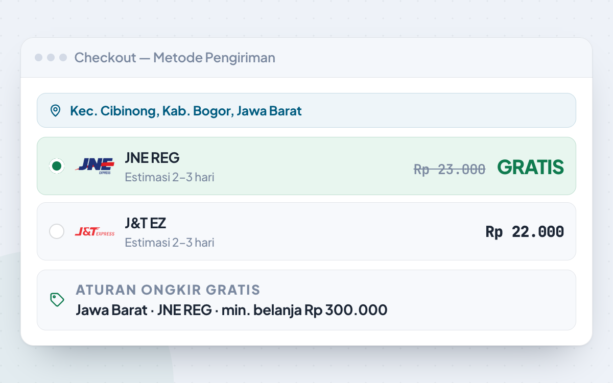 Baris ongkir di checkout dengan harga Rp 23.000 dicoret dan diganti menjadi GRATIS, mengikuti aturan subsidi untuk Jawa Barat, JNE REG, minimal belanja Rp 300.000